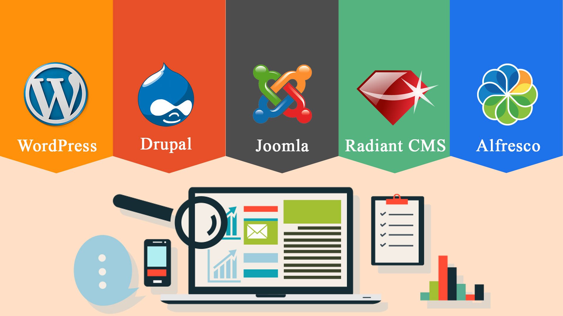 CodeLobster e il supporto ai CMS