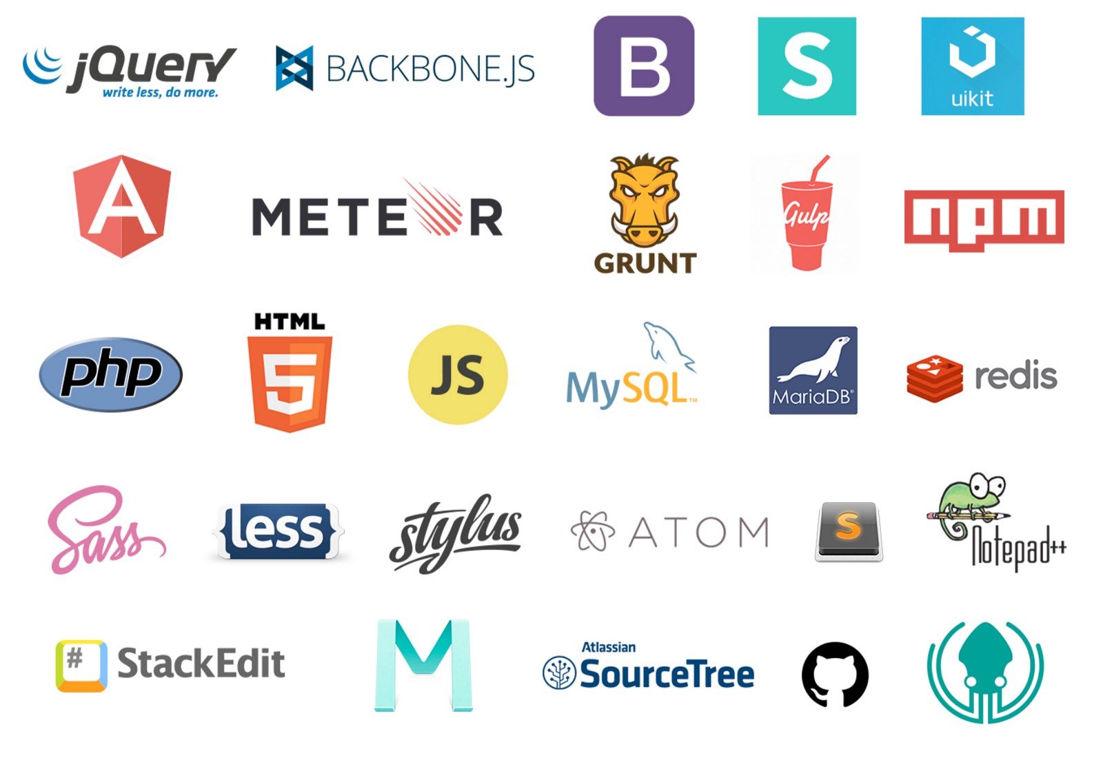 Librerie Javascript