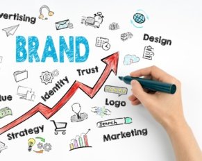 Che cos'è un brand?