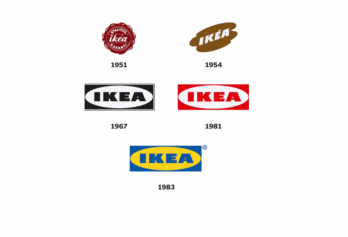 Variazioni logo Ikea