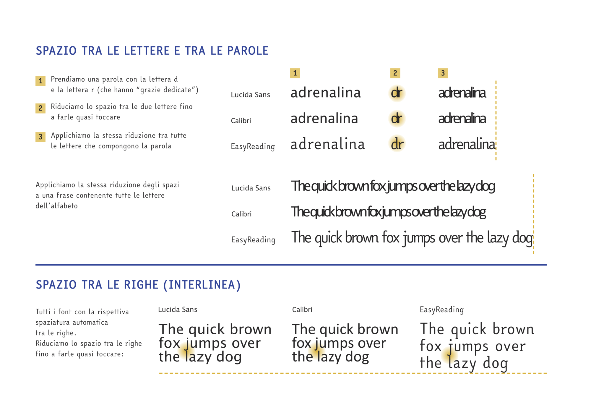 Il font EasyReading