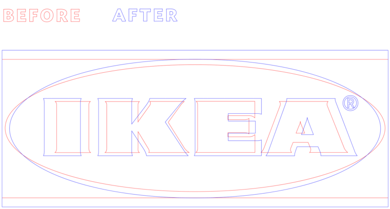 Il nuovo logo Ikea