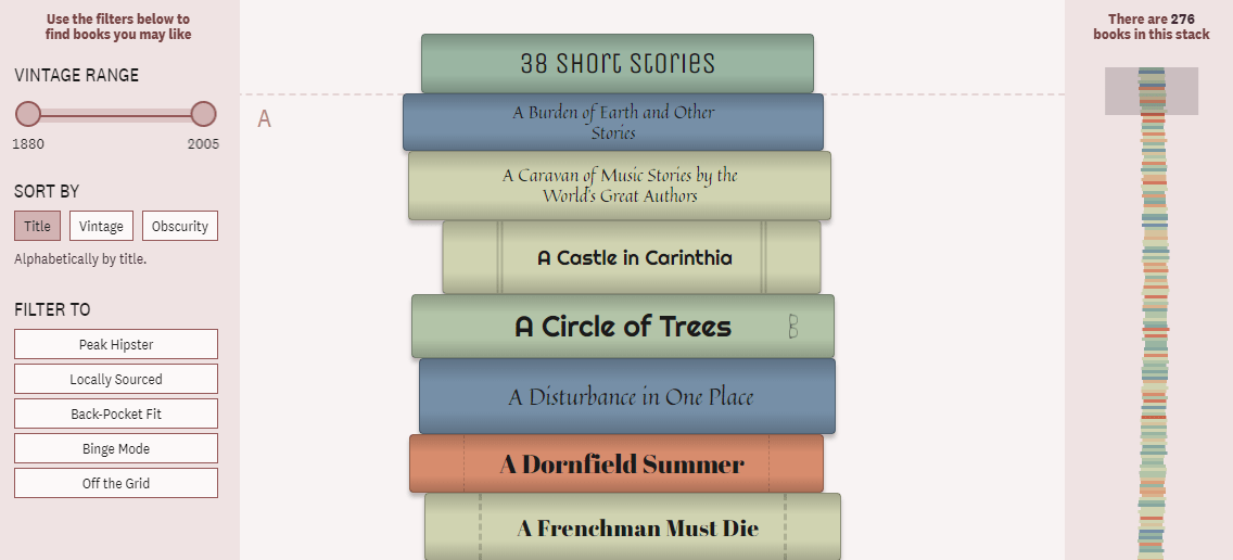 Infografica dei libri mai letti