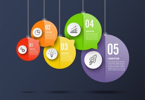 come creare un'infografica