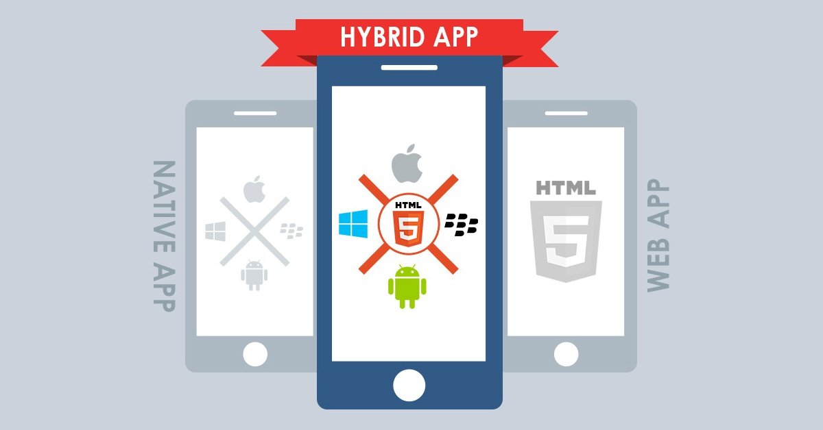 App native, ibride e web app