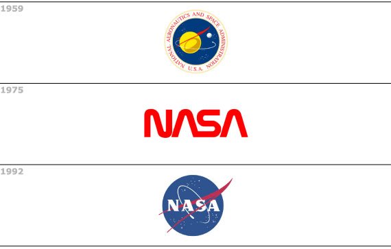 Loghi NASA
