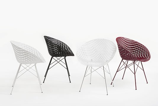 ADI Design Index 2019