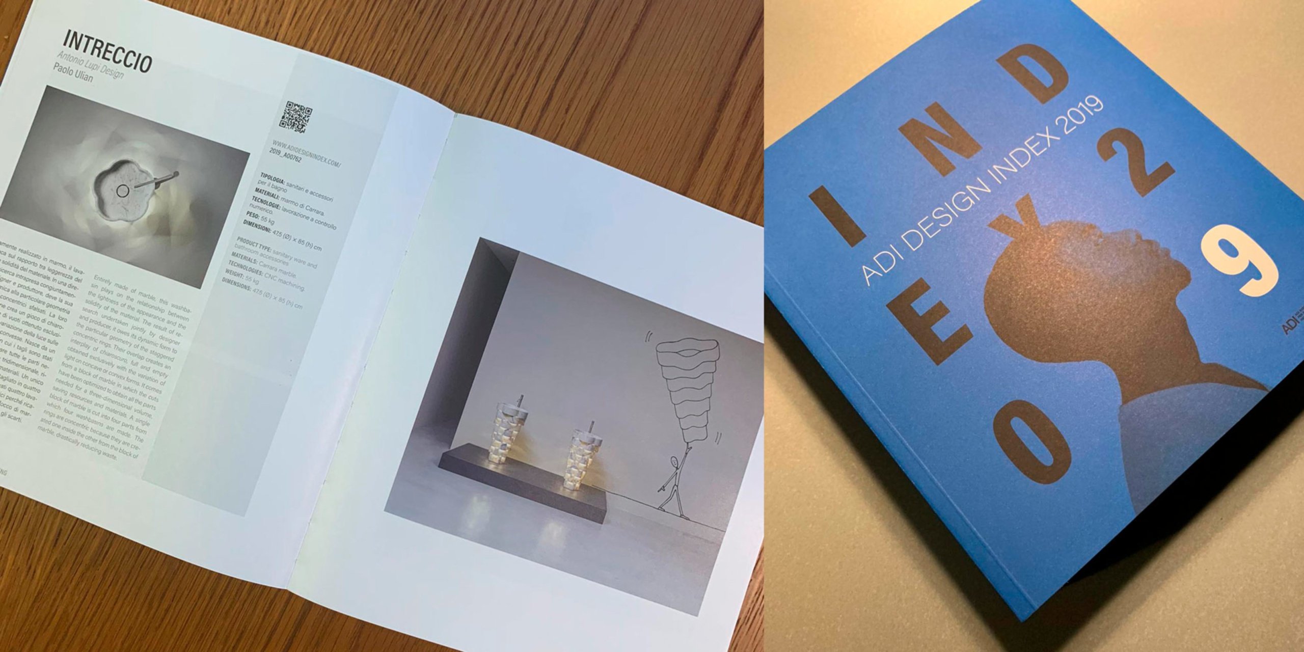 ADI Design Index 2019