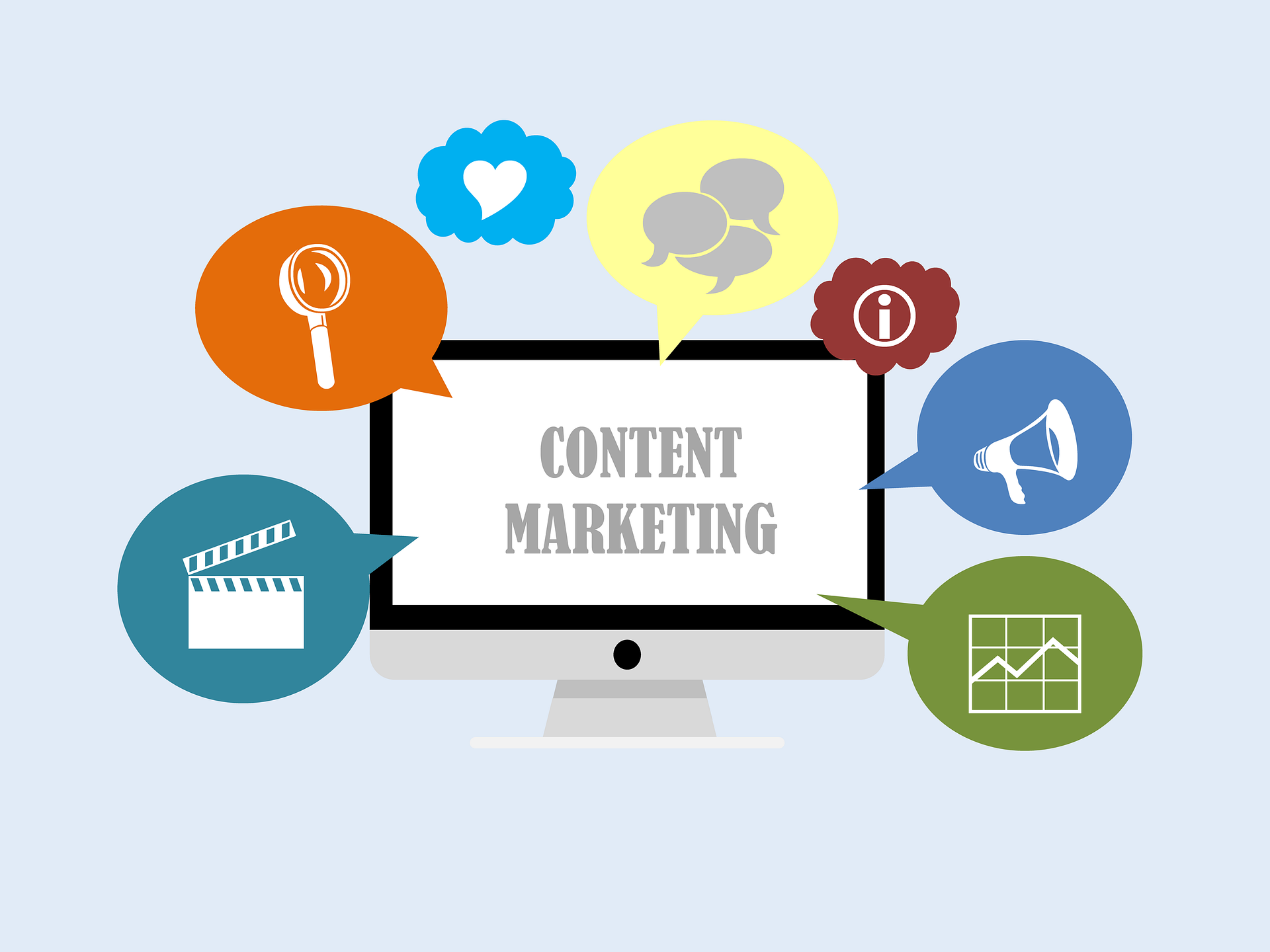 video content marketing