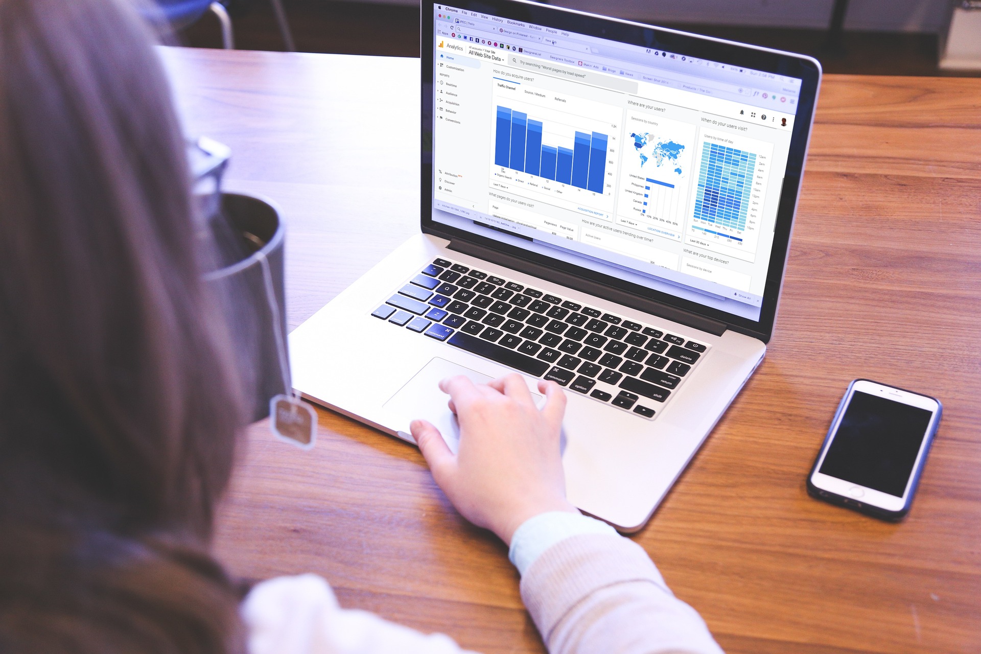 Bounce Rate