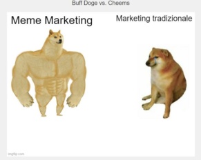 Meme Marketing: la forza delle immagini