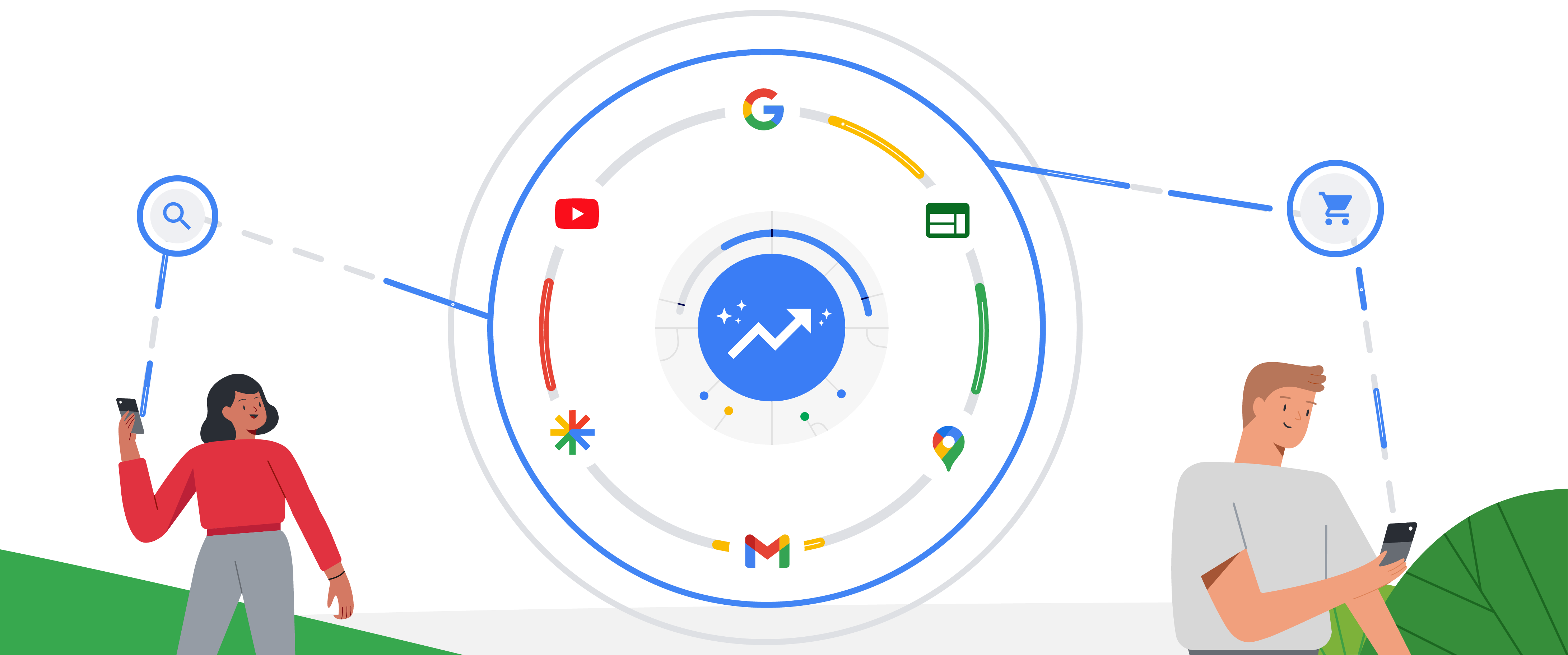 Performance Max di Google Ads