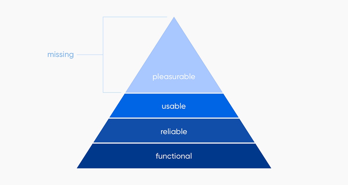 il potere del design emozionale