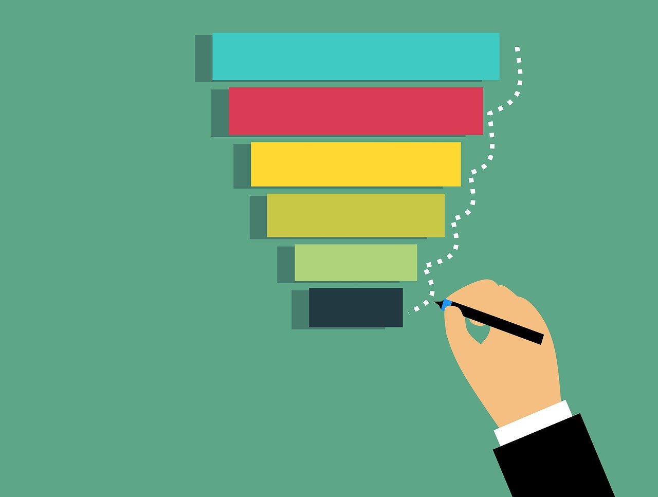 Customer journey map