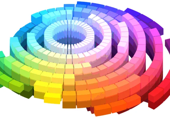Munsell Color System