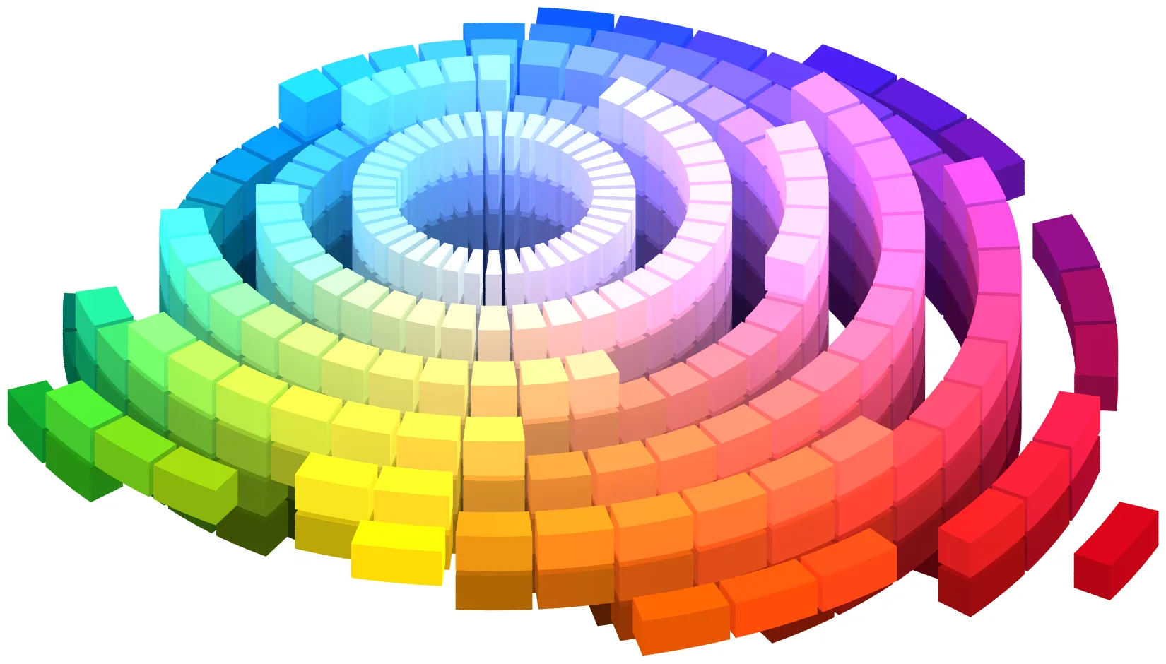 Munsell Color System