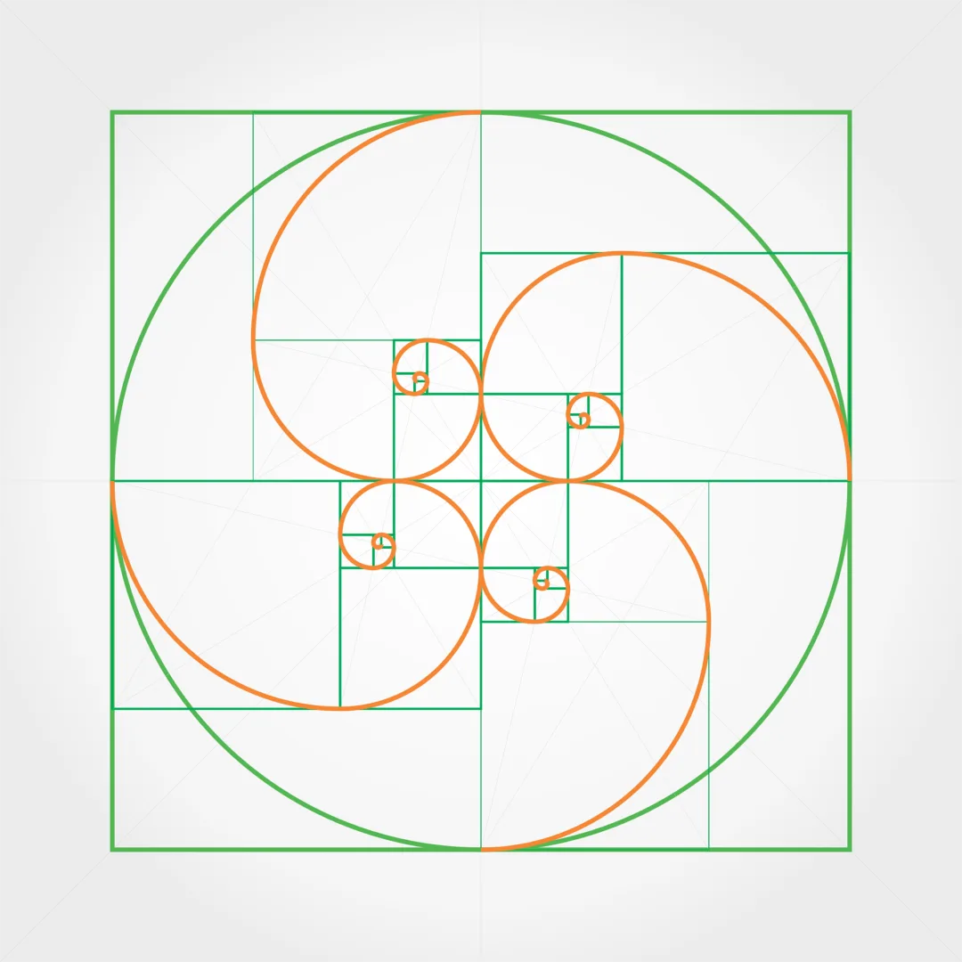 la sequenza aurea nell'arte