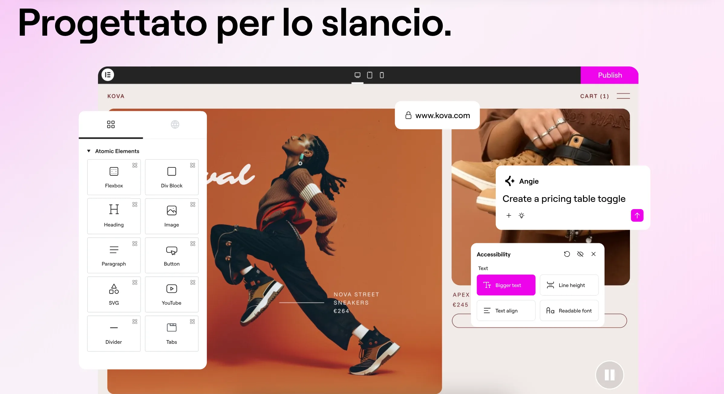 10 funzionalità elementor