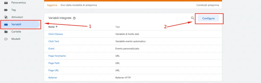 google analytics e pixel