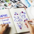 Super Poteri di Canva: ecco come sbloccarli