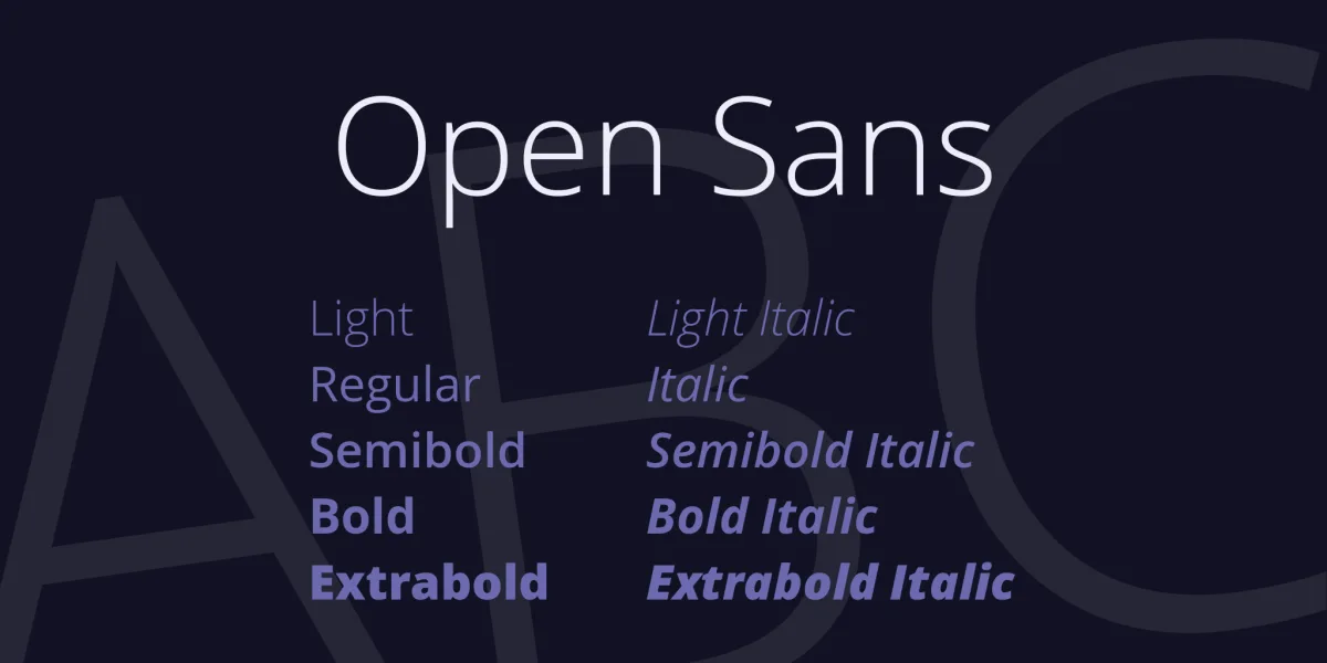 Font preferiti dalle diverse generazioni