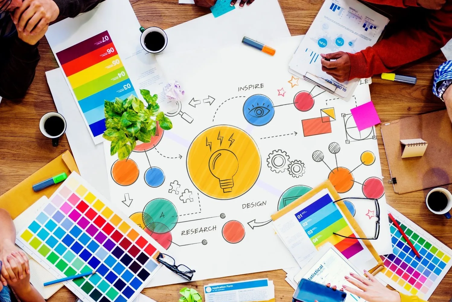 Visual Design